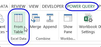 Toradh íomhá ar Power Query Combine Tables