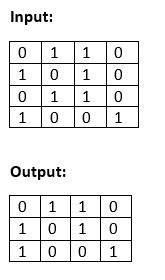 Display a Matrix in Java に対する画像結果