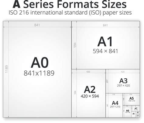 Image result for A4 Paper Format
