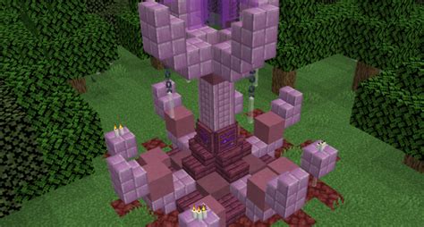 Afbeeldingsresultaten voor Modification Anomaly