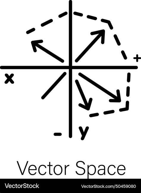 Image result for Space Vector Graph