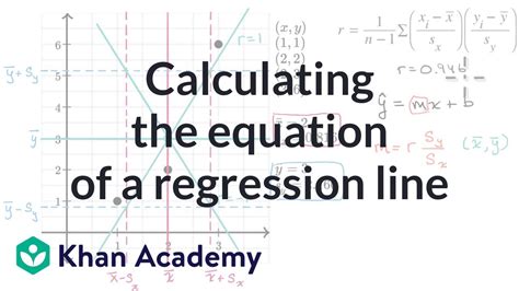 Image result for Regression Line Equation