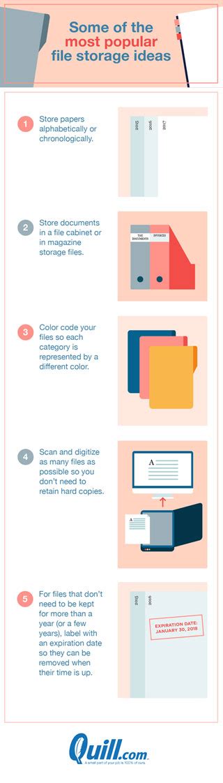 Image result for Store Multiple Files