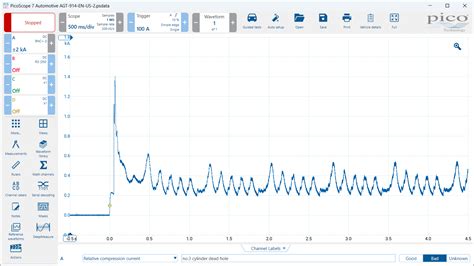 Relative Compression Waveform Example Pico に対する画像結果