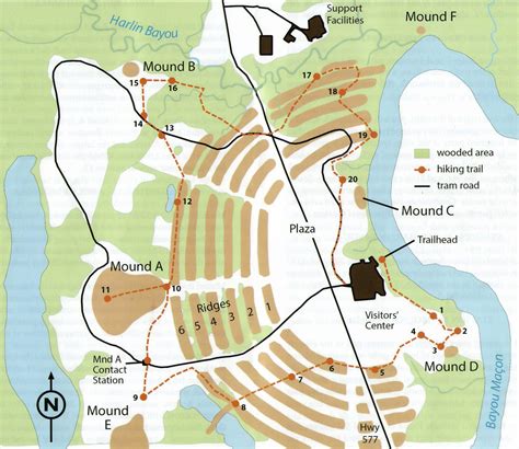 Afbeeldingsresultaten voor Center Point Guide in Java FX