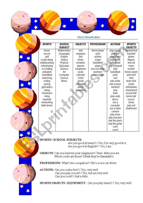 Toradh íomhá ar Word Classification