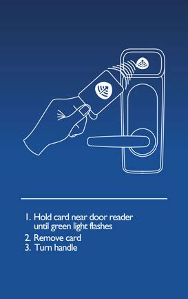 Key Drop Box Radisson Blu に対する画像結果