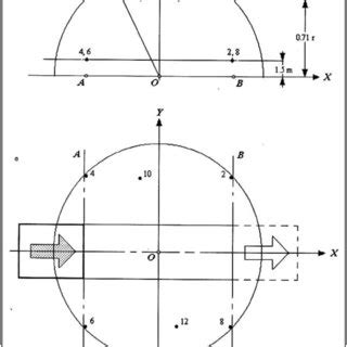 Toradh íomhá ar Microphone Array Noise Source