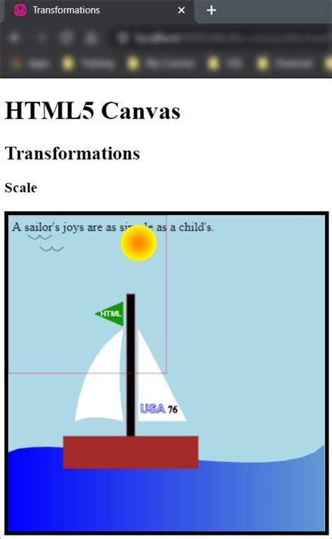 Image result for HTML5 Canvas Scale Animation