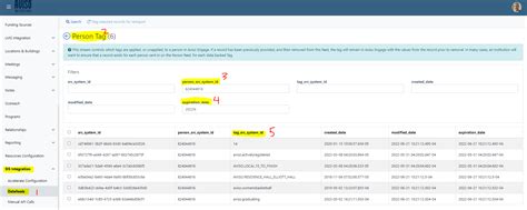 Image result for Label Tag Models for Program Members