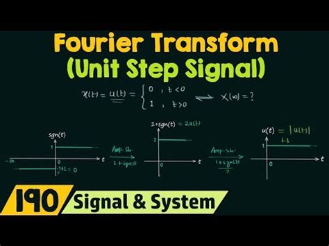 Image result for Unit Step Basic Signal