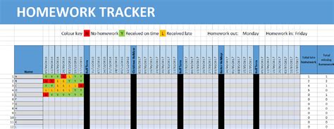 Image result for Homework Data Tracker