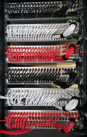 Image result for Patch Panel Color Standards