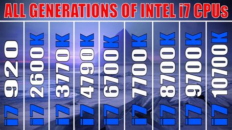 Intel I7 Processor Comparison Chart എന്നതിനുള്ള ഇമേജ് ഫലം