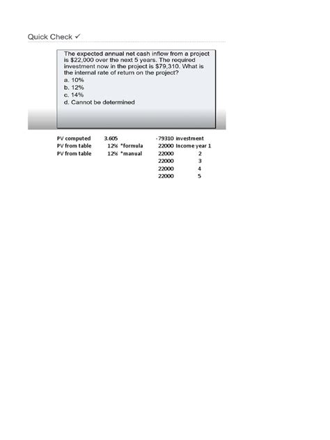 Internal Rate of Return Sample Problem に対する画像結果