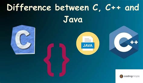 Toradh íomhá ar Difference Between Classes and Objects in C++
