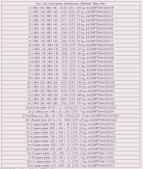 Toradh íomhá ar Import Excel Spreadsheet