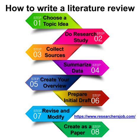 Image result for Literature Review of JavaScript