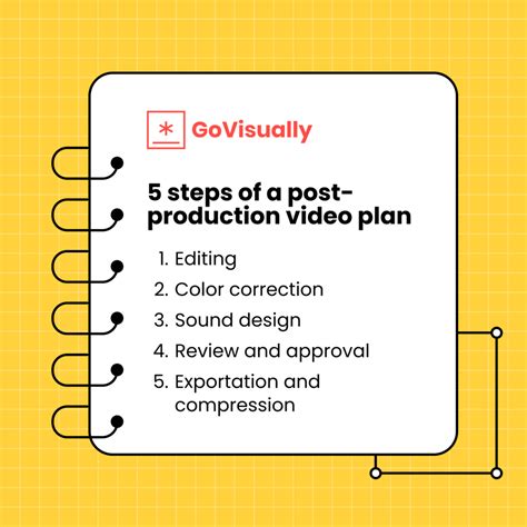 Image result for Video Editing Work Flow Chart