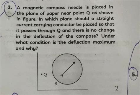 Toradh íomhá ar +Form 2 Questionson Deflection of Compass Needle