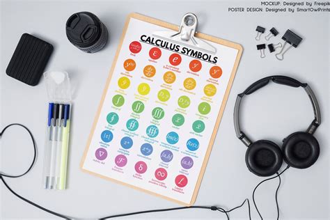 Image result for Sign Chart Calculus