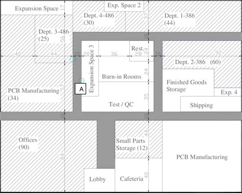 Image result for RC Construction Site Layout