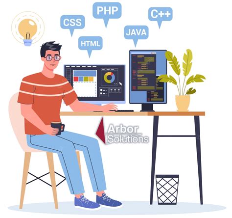 Full-Stack Developer Image に対する画像結果