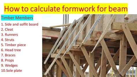 Image result for Timber Beam Calculation
