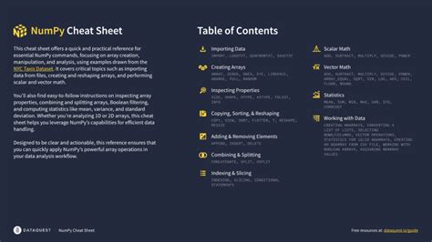 תוצאת תמונה עבור Numpy Array Cheat Sheet