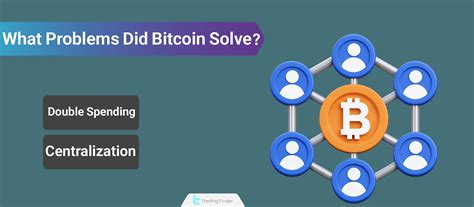 Image result for Bitcoin Bot Trading Problems