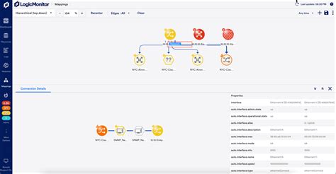 Toradh íomhá ar LogicMonitor API Integration Architecture