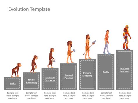 Résultat d’images pour Evolution Symbol in PowerPoint