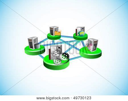 Image result for Point to Point Integration Pattern