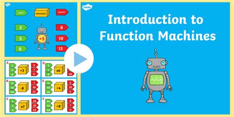 Function Machine Animation に対する画像結果