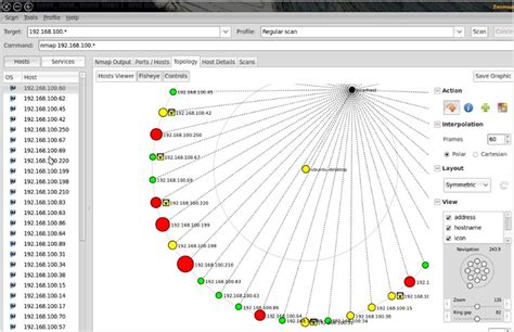 Afbeeldingsresultaten voor Complex Network Mapping