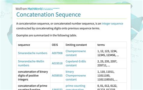 Image result for Concatenation in Computer Science