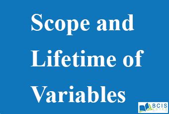 Toradh íomhá ar Scope and Lifetime Java Program Code