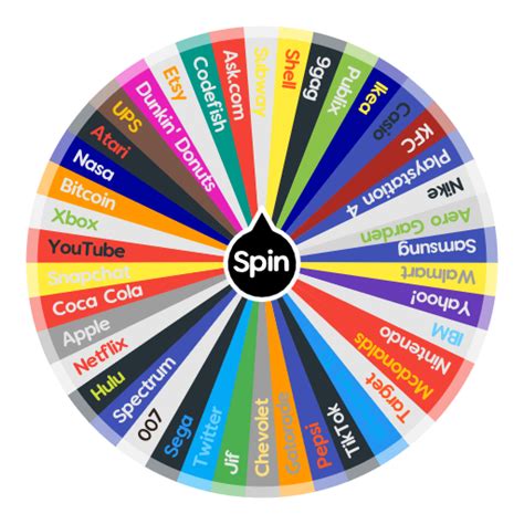 Random Logo Wheel に対する画像結果