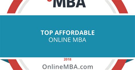 Image result for Cheap Online MBA Programs