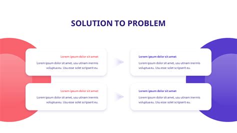 Image result for Problem Design Template