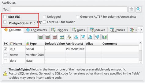 Image result for PostgreSQL Modelling