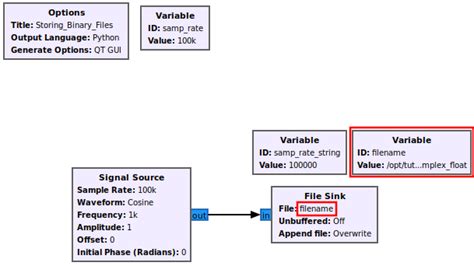 Image result for Binary File as String