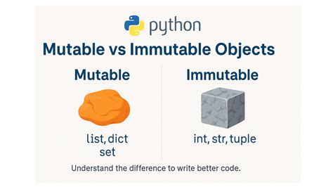 Image result for Immutable Function Python