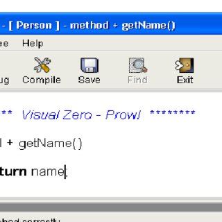 Image result for Method Body