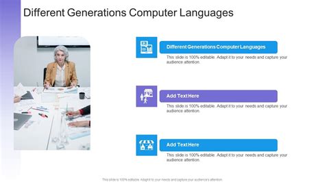 Image result for Computer Different Generation Language