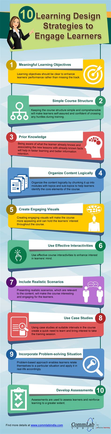 Image result for Learning Strategies for Example