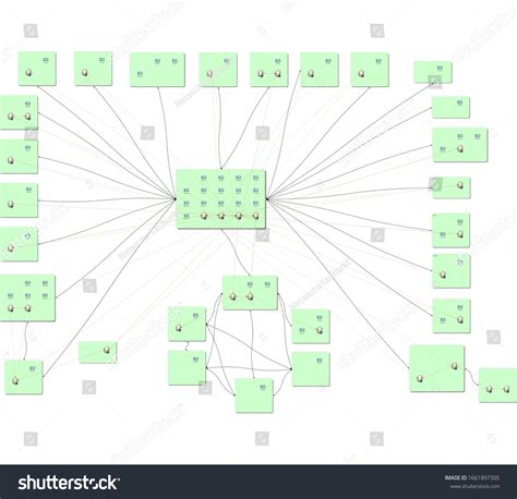 Image result for Active Directory Detailed Network Diagram