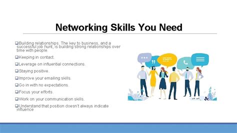 Networking Basic Skills に対する画像結果