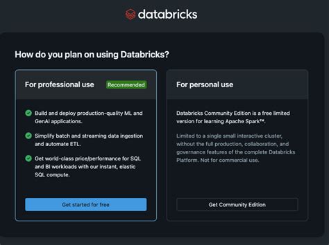 Ci CD for Databricks に対する画像結果