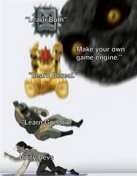 Image result for Render Unity Meme